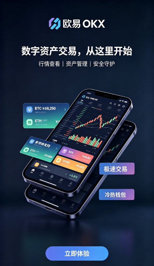 欧交易所app最新版交易界面